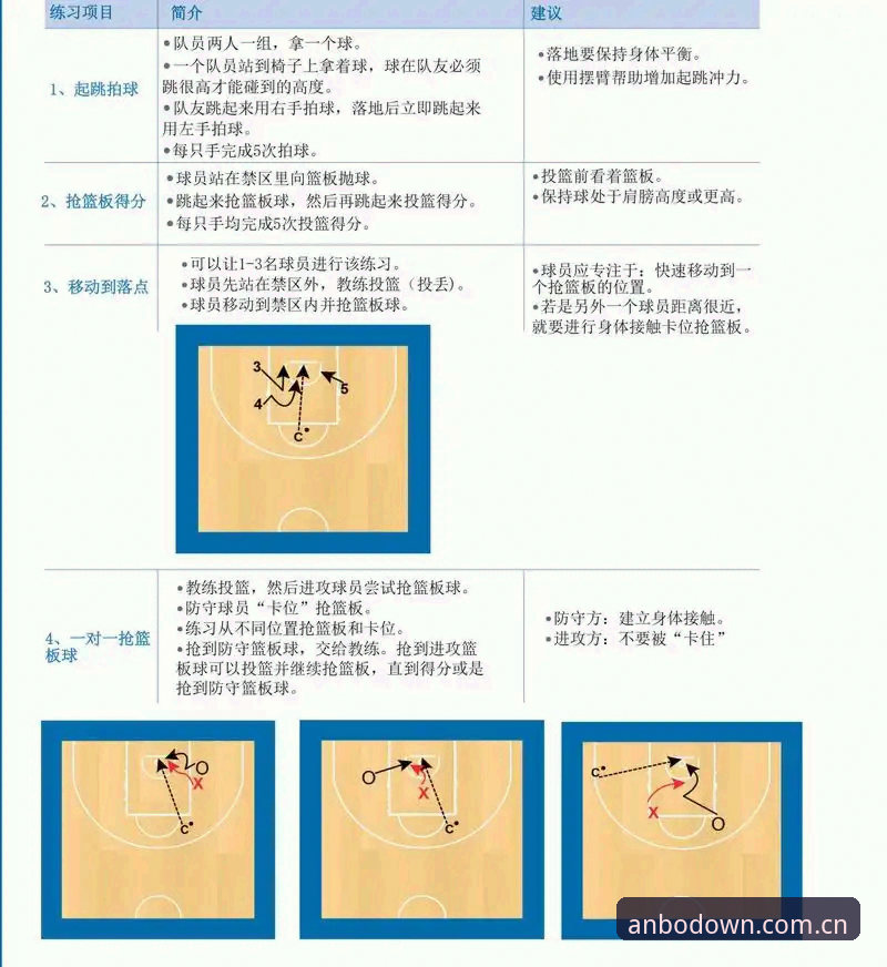 安博体育操作流畅完整指南：从新手到高手的沉浸式体验攻略